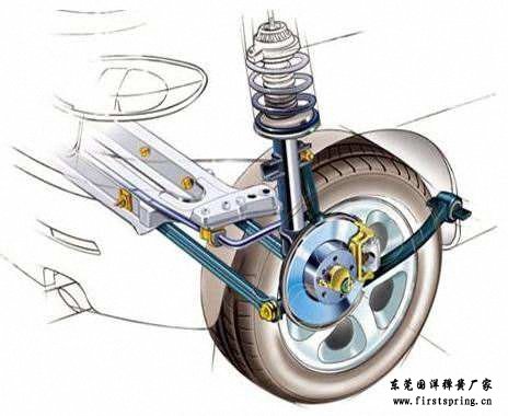 汽車(chē)(chē)彈簧的各種漆層到底有哪些作用呢？